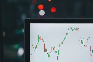 A candlestick chart of the stock market